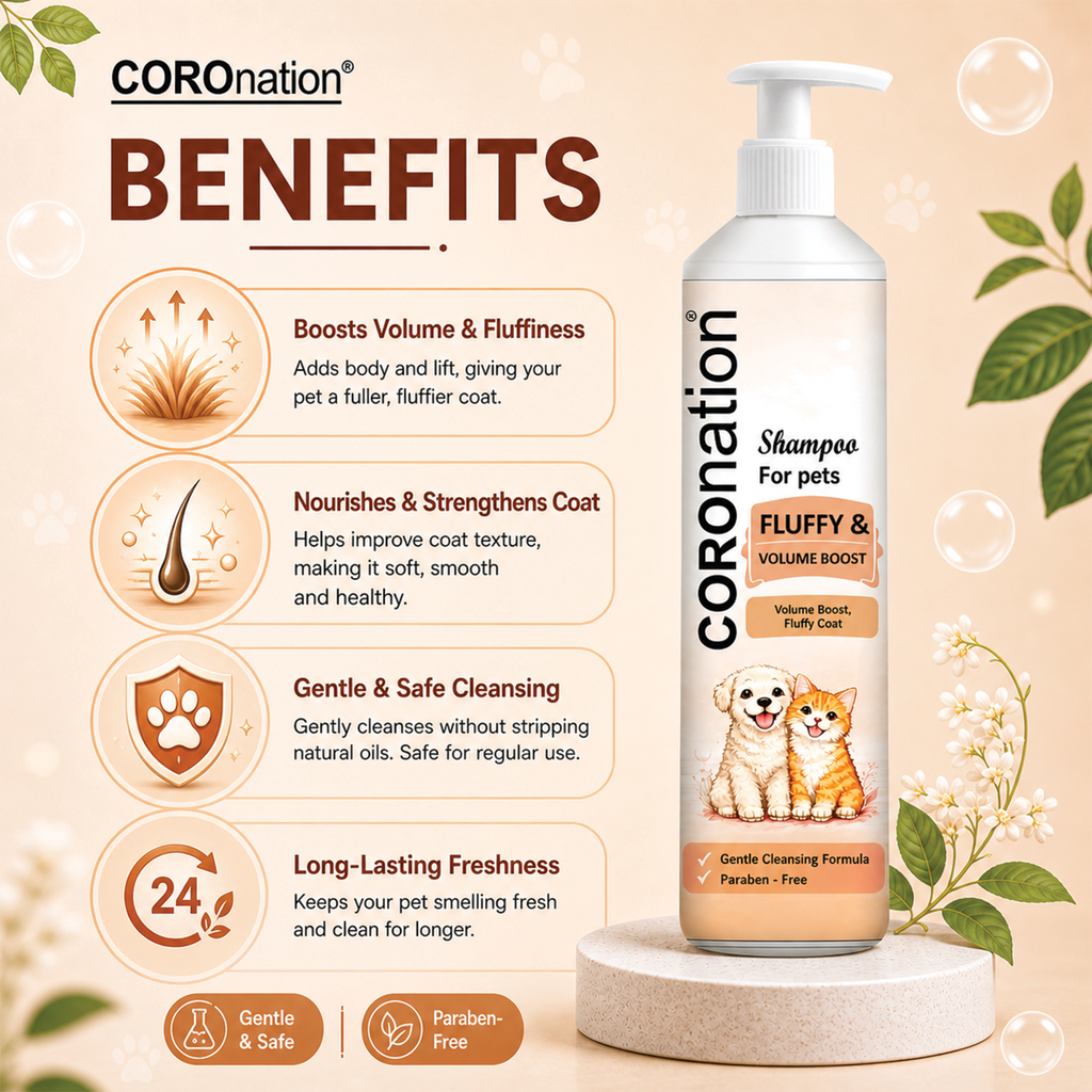 COROnation Fluffy & Volume Boost Pet Shampoo for Dogs & Cats | Adds Body, Softness & Shine to Coat - 250 m