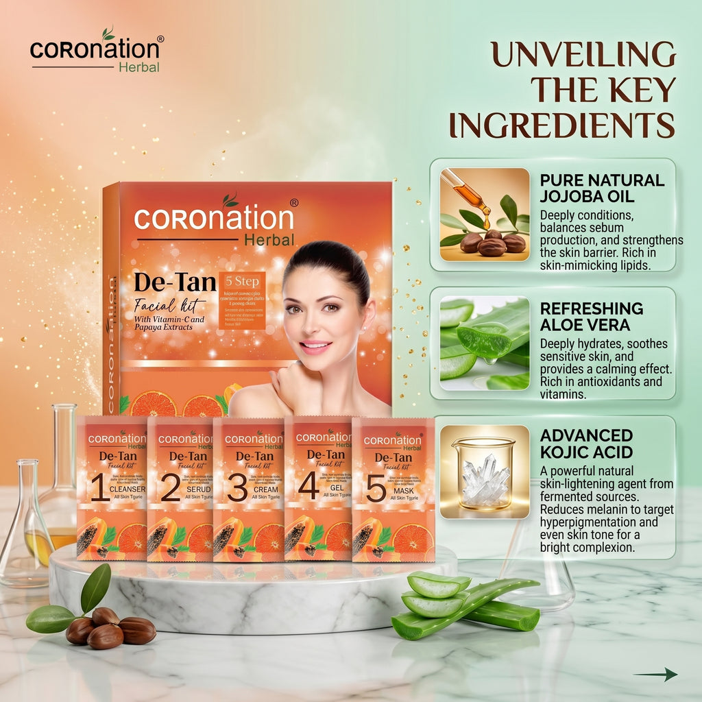 COROnation Herbal De-Tan Facial Kit for Cleansing & Radiant-Looking Skin – 26 g