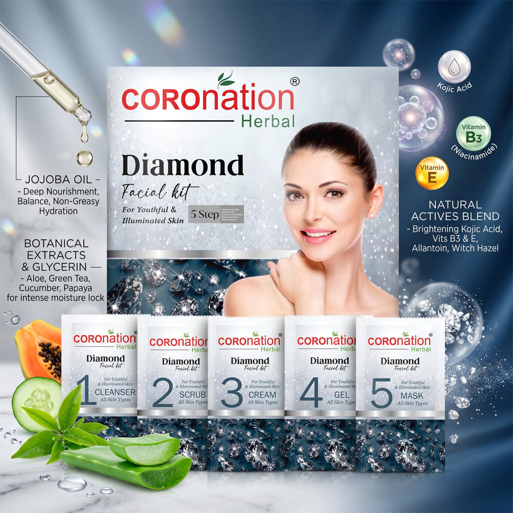 COROnation Herbal Diamond Facial Kit for Glowing & Radiant-Looking Skin – 26 g