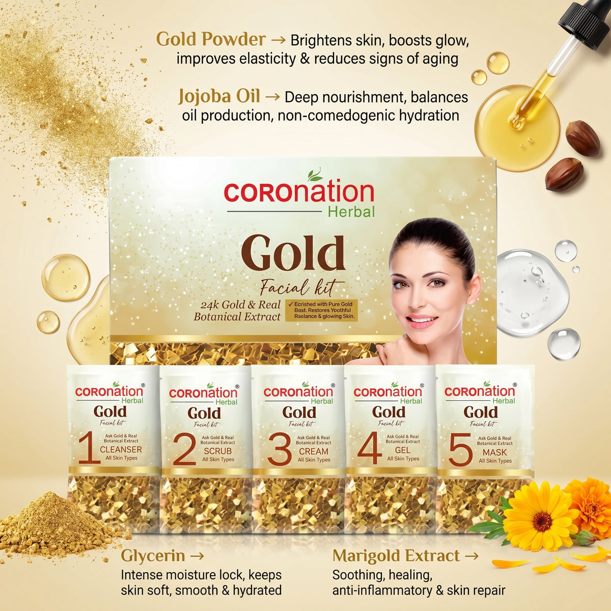 COROnation Herbal Gold Facial Kit for Glowing & Radiant-Looking Skin – 26 g