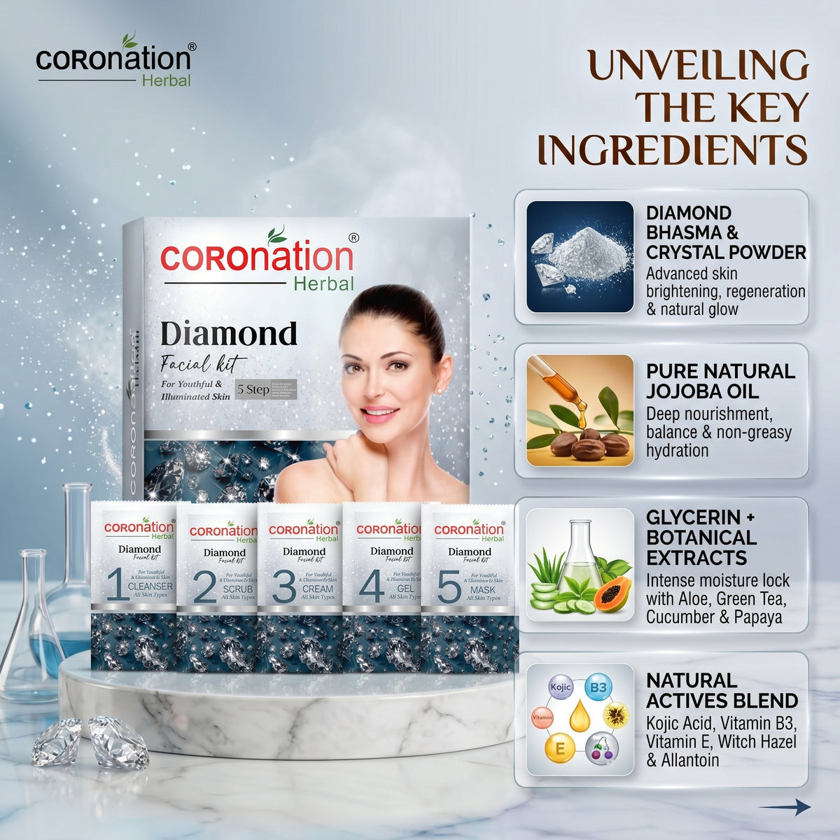 COROnation Herbal Diamond Facial Kit for Glowing & Radiant-Looking Skin – 26 g