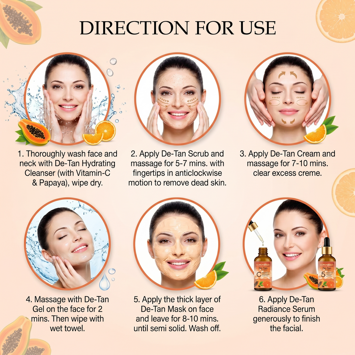 COROnation Herbal De-Tan Facial Kit for Cleansing & Radiant-Looking Skin – 26 g