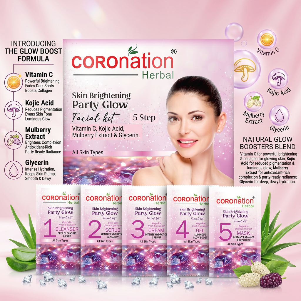 COROnation Herbal Party Glow Facial Kit for Radiant-Looking & Glowing Skin – 26 g