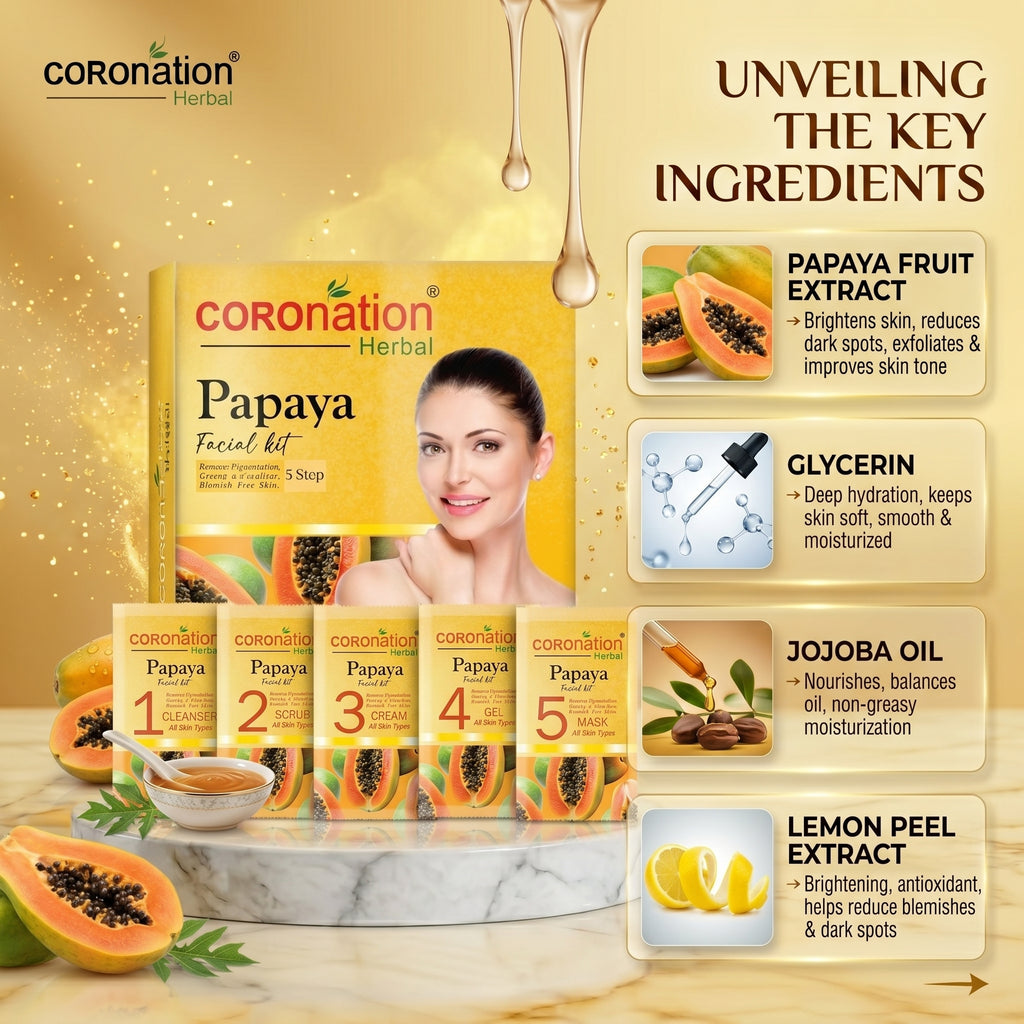 COROnation Herbal Papaya Facial Kit for Cleansing & Radiant-Looking Skin – 26 g