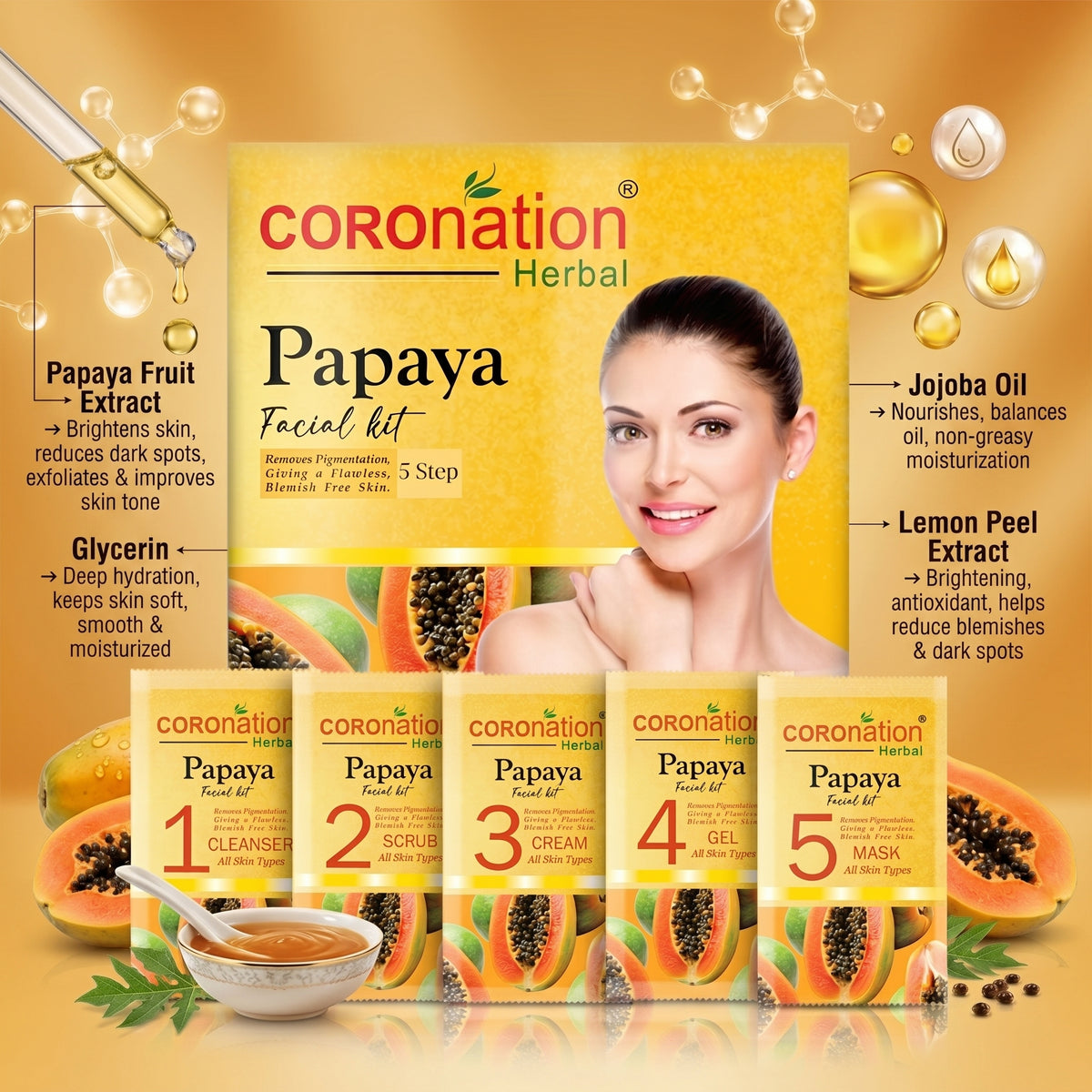 COROnation Herbal Papaya Facial Kit for Cleansing & Radiant-Looking Skin – 26 g