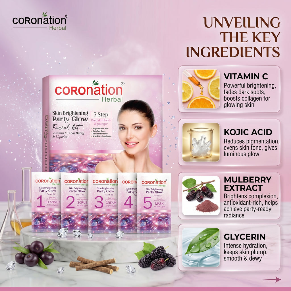 COROnation Herbal Party Glow Facial Kit for Radiant-Looking & Glowing Skin – 26 g