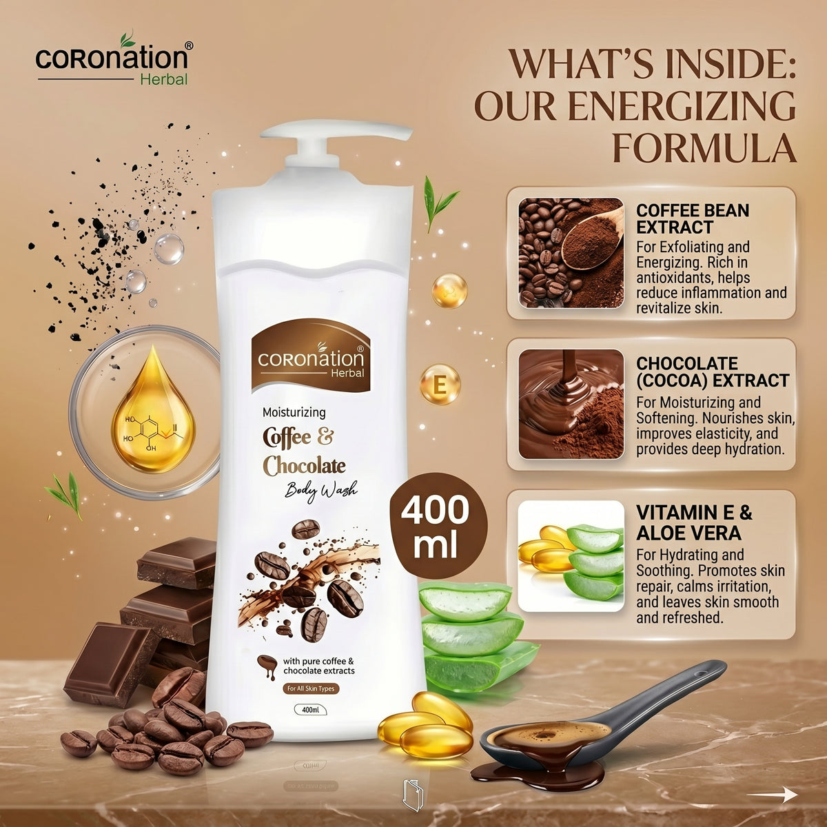 COROnation Herbal Coffee & Chocolate Body Wash, 400 ml | Refreshing Daily Body Cleanser