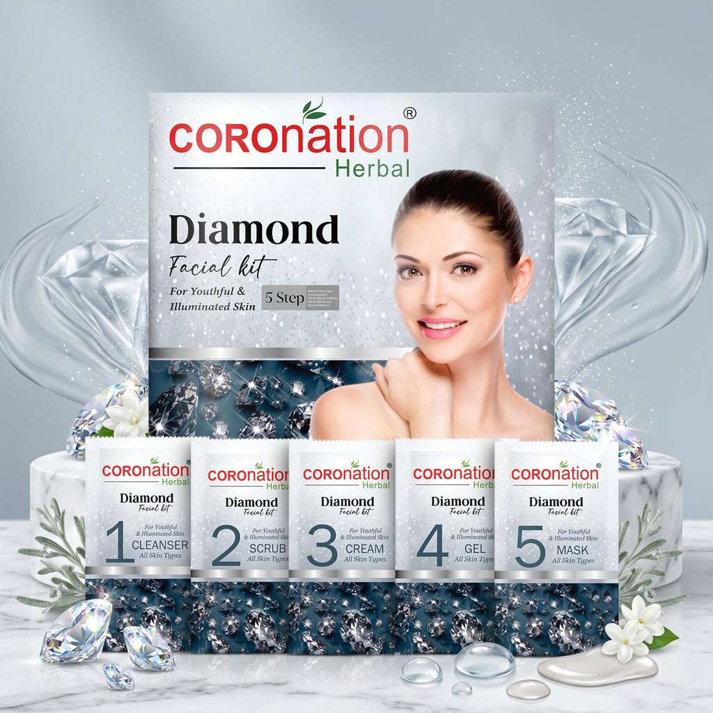 COROnation Herbal Diamond Facial Kit for Glowing & Radiant-Looking Skin – 26 g