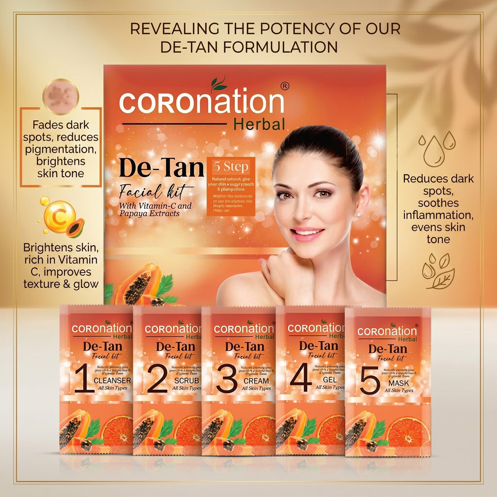 COROnation Herbal De-Tan Facial Kit for Cleansing & Radiant-Looking Skin – 26 g
